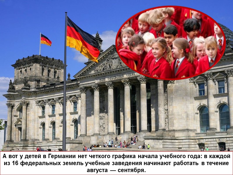 А вот у детей в Германии нет четкого графика начала учебного года: в каждой